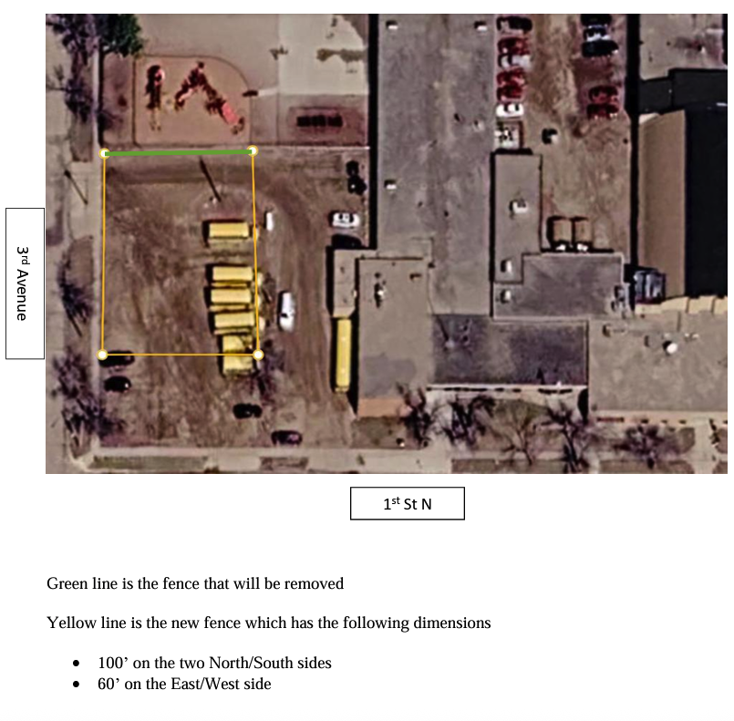 Fence Map